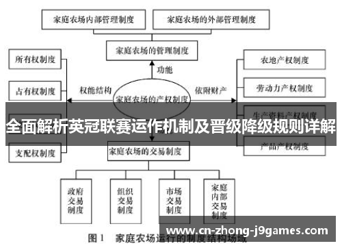 全面解析英冠联赛运作机制及晋级降级规则详解
