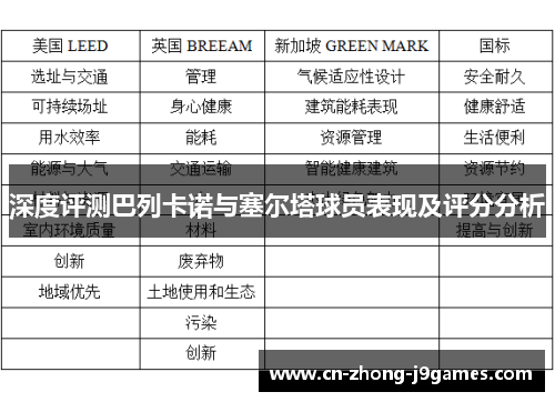 深度评测巴列卡诺与塞尔塔球员表现及评分分析