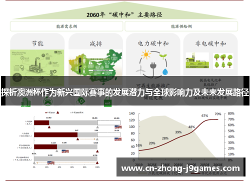 探析澳洲杯作为新兴国际赛事的发展潜力与全球影响力及未来发展路径 探析澳洲杯作为新兴国际赛事的发展潜力与全球影响力及未来发展路径