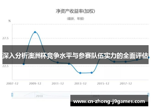 深入分析澳洲杯竞争水平与参赛队伍实力的全面评估