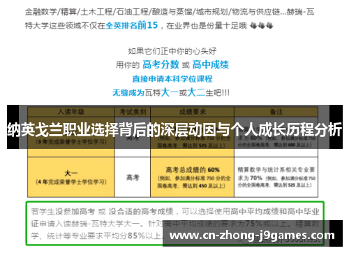 纳英戈兰职业选择背后的深层动因与个人成长历程分析 纳英戈兰职业选择背后的深层动因与个人成长历程分析