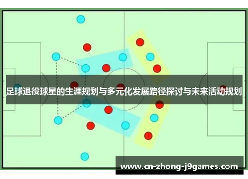 足球退役球星的生涯规划与多元化发展路径探讨与未来活动规划