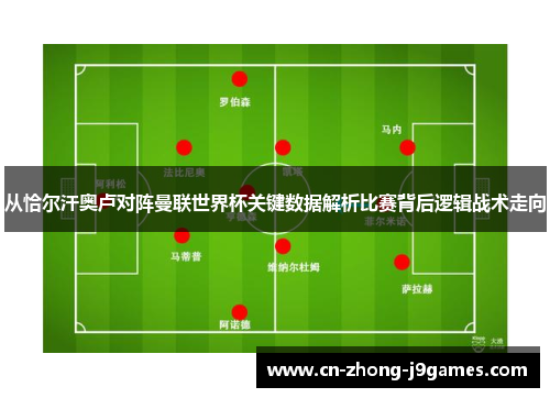 从恰尔汗奥卢对阵曼联世界杯关键数据解析比赛背后逻辑战术走向 从恰尔汗奥卢对阵曼联世界杯关键数据解析比赛背后逻辑战术走向