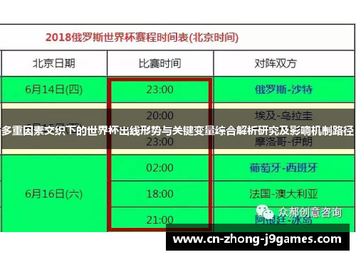 多重因素交织下的世界杯出线形势与关键变量综合解析研究及影响机制路径