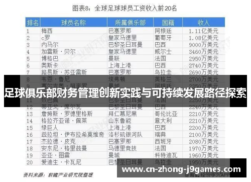 足球俱乐部财务管理创新实践与可持续发展路径探索 足球俱乐部财务管理创新实践与可持续发展路径探索